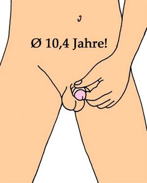 Vorhautverengung sex mit Sex: Vorhautverengung